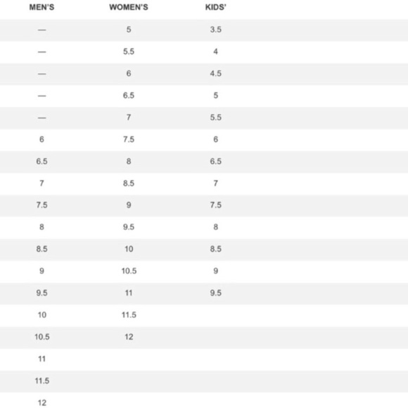 NEW Nike Free RN 2017 Women’s Sneakers - Picture 8 of 8